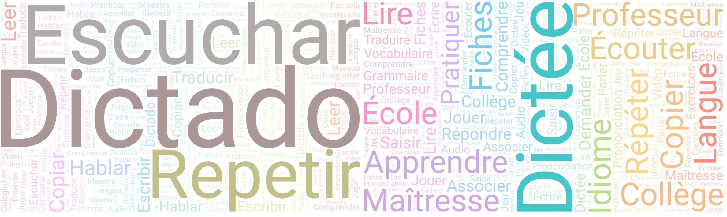 Lecture bilingue en français et en espagnol – Apprenez pas à pas