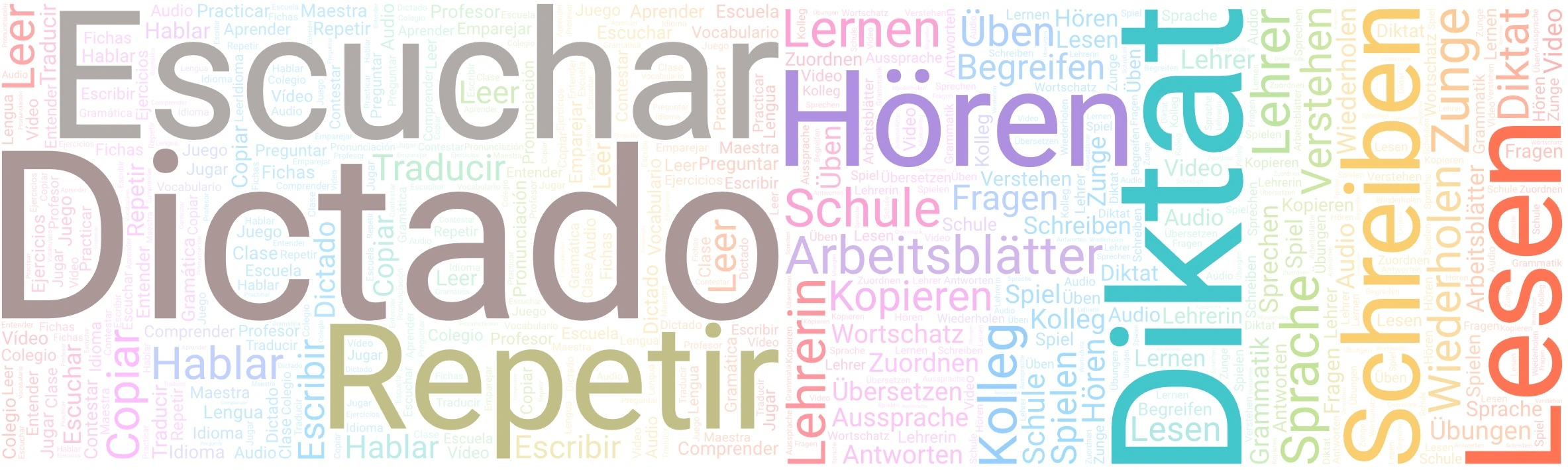 Lesen und Hören auf Deutsch und Spanisch – mit kurzen Geschichten für jedes Niveau (A1–C2).