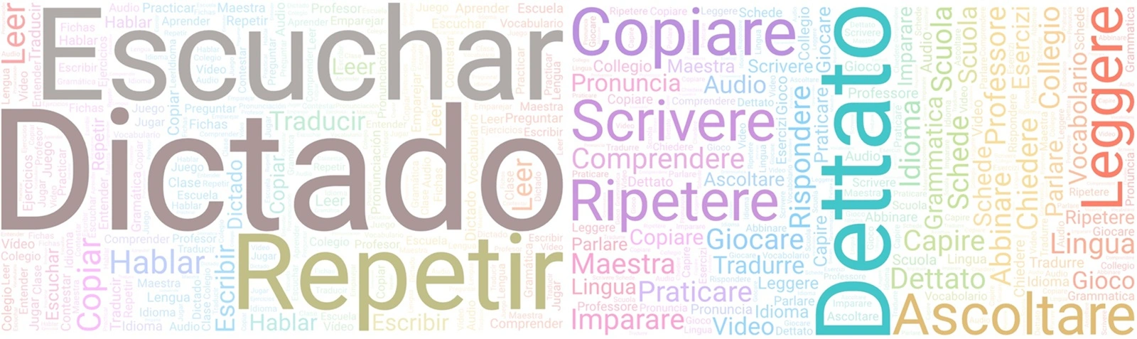 Lettura bilingue: imparare l'italiano e lo spagnolo passo dopo passo